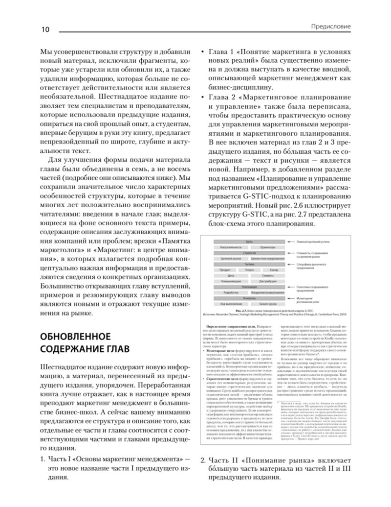 Marketing Management