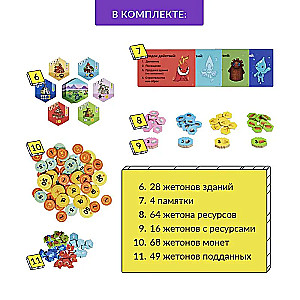 Board game Kapitalia. Elemental Kingdom