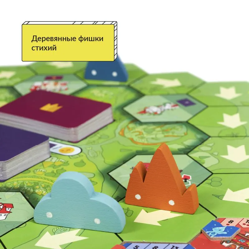 Board game Kapitalia. Elemental Kingdom