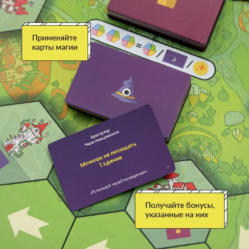 Board game Kapitalia. Elemental Kingdom
