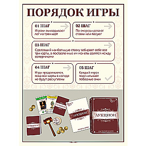 The Board Game Auction
