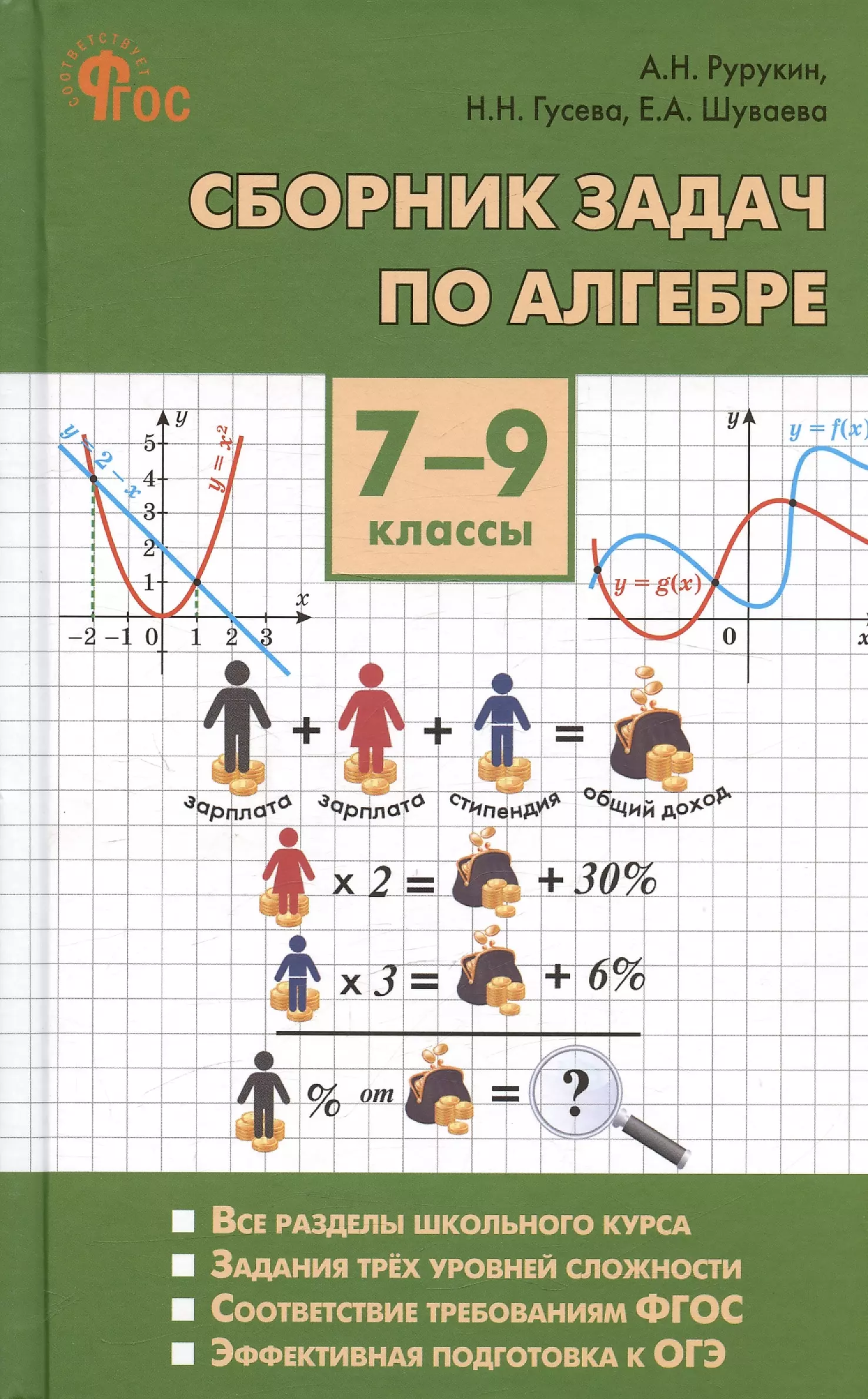Collection of Problems in Algebra. Grades 7-9