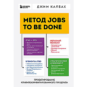 Метод Jobs to Be Done. Проектирование клиентоориентированного продукта