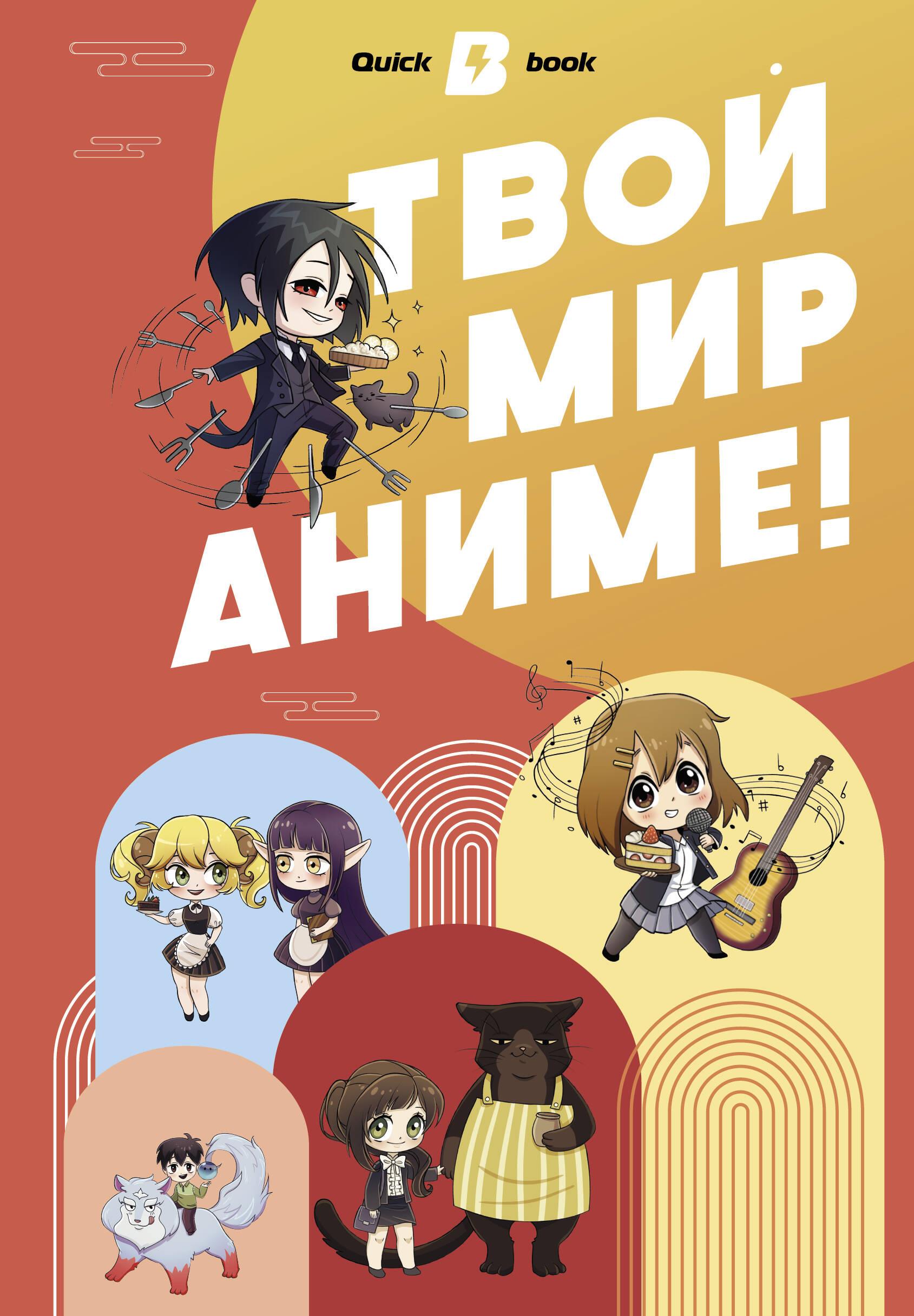 Your Anime World