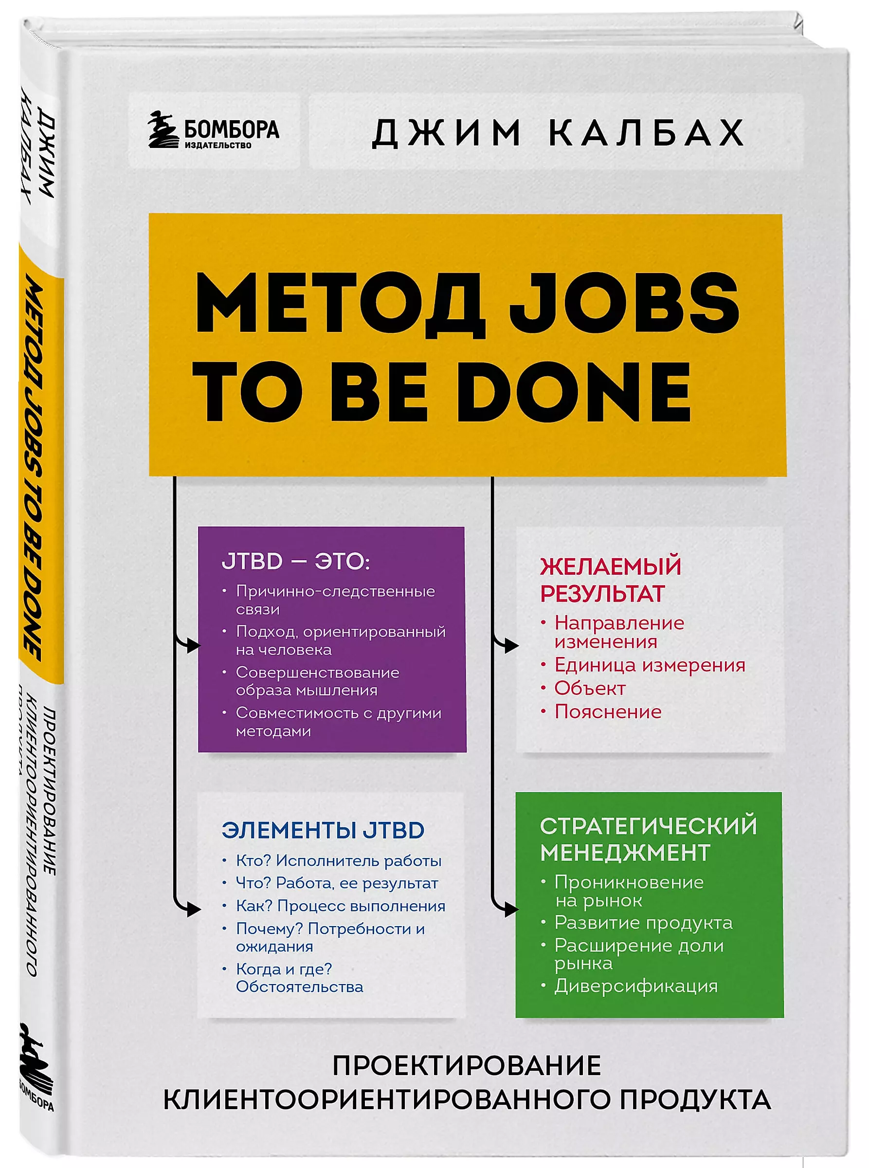 Метод Jobs to Be Done. Проектирование клиентоориентированного продукта