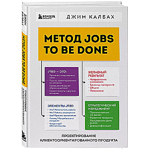 Метод Jobs to Be Done. Проектирование клиентоориентированного продукта