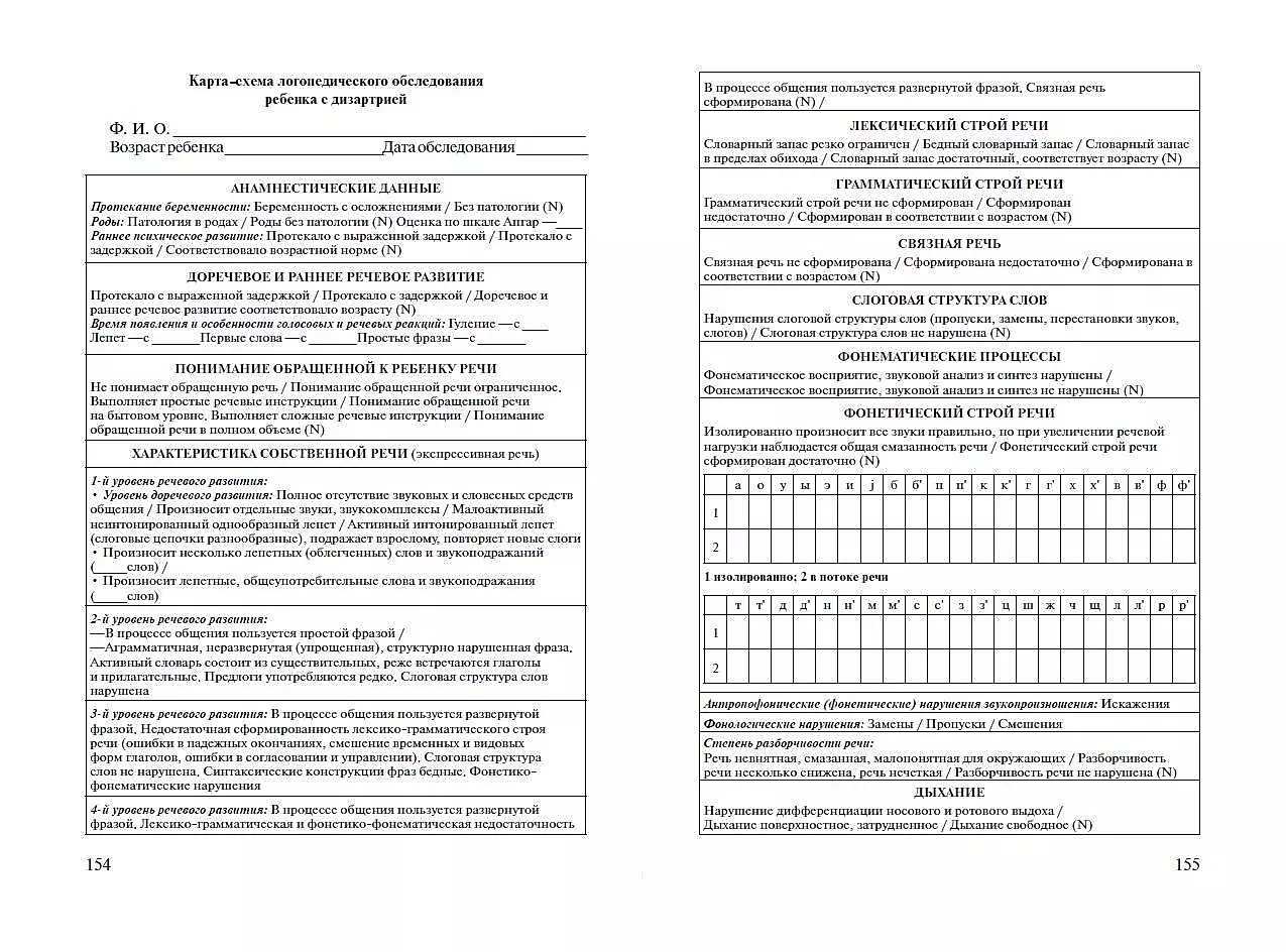 Logopedics. Theory and Practice