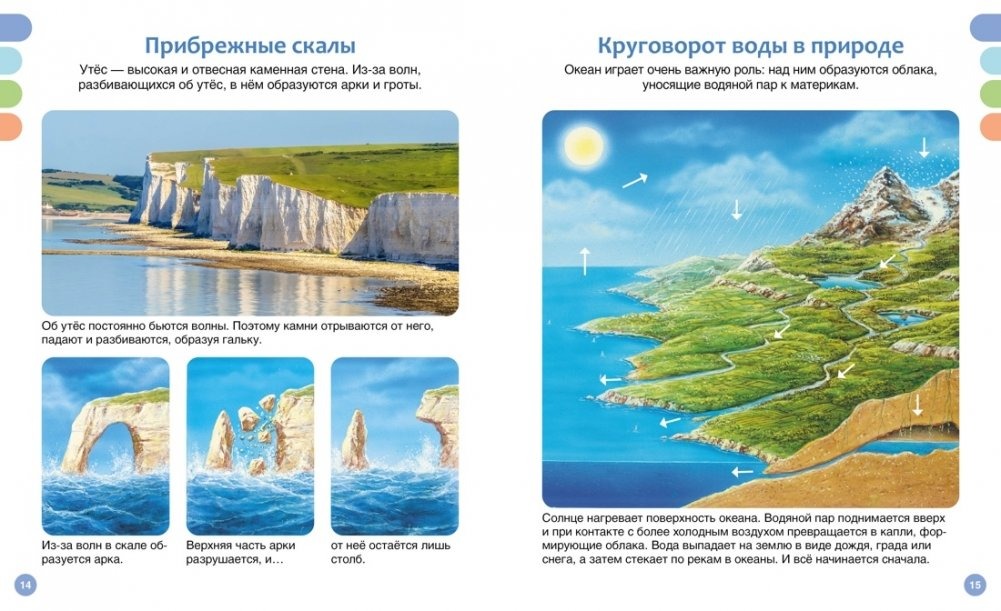 The Sea and Its Inhabitants
