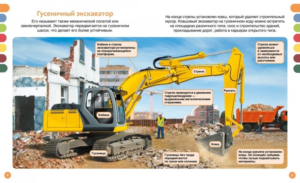 Machines at the Construction Site: From Bulldozer to Tower Crane