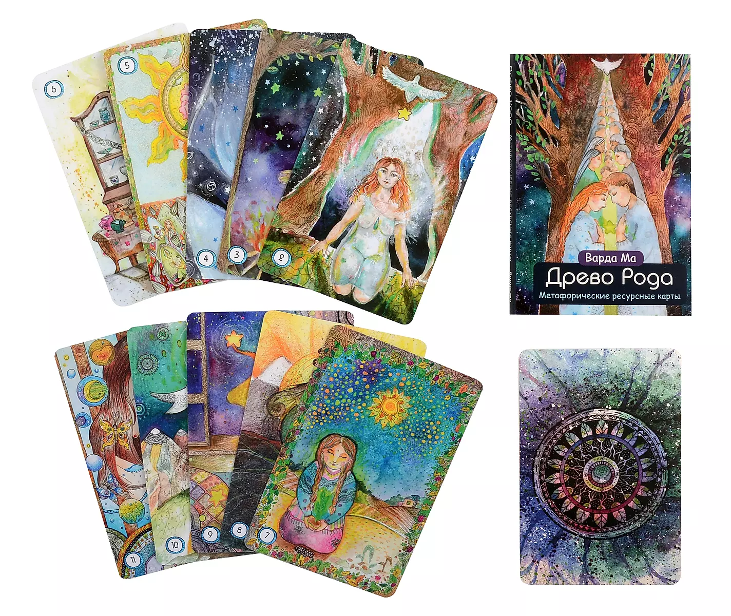 Tree of Kindred. Metaphorical Resource Cards (69 cards + guide)
