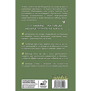 A Florist's Guide. A Tracker for Caring for Houseplants