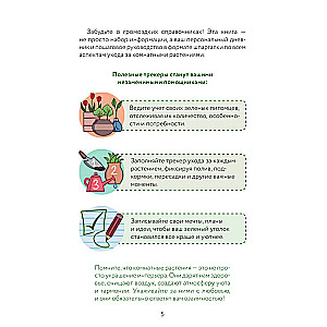 A Florist's Guide. A Tracker for Caring for Houseplants