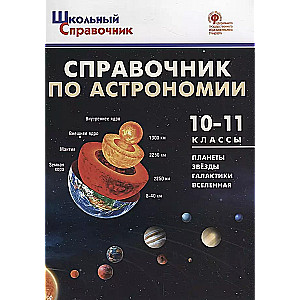 Podręcznik astronomii. Klasy 10-11