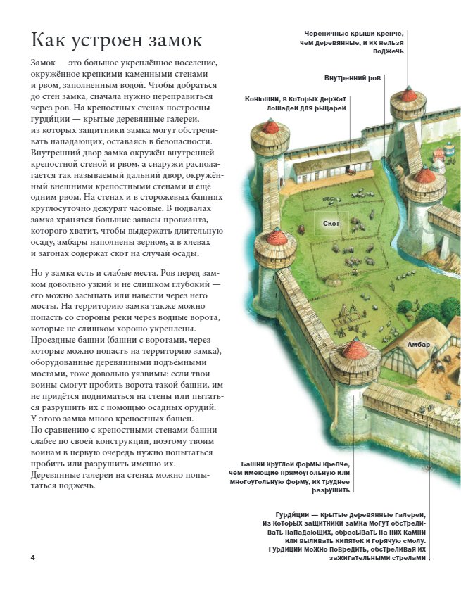 Siege of a Medieval Castle