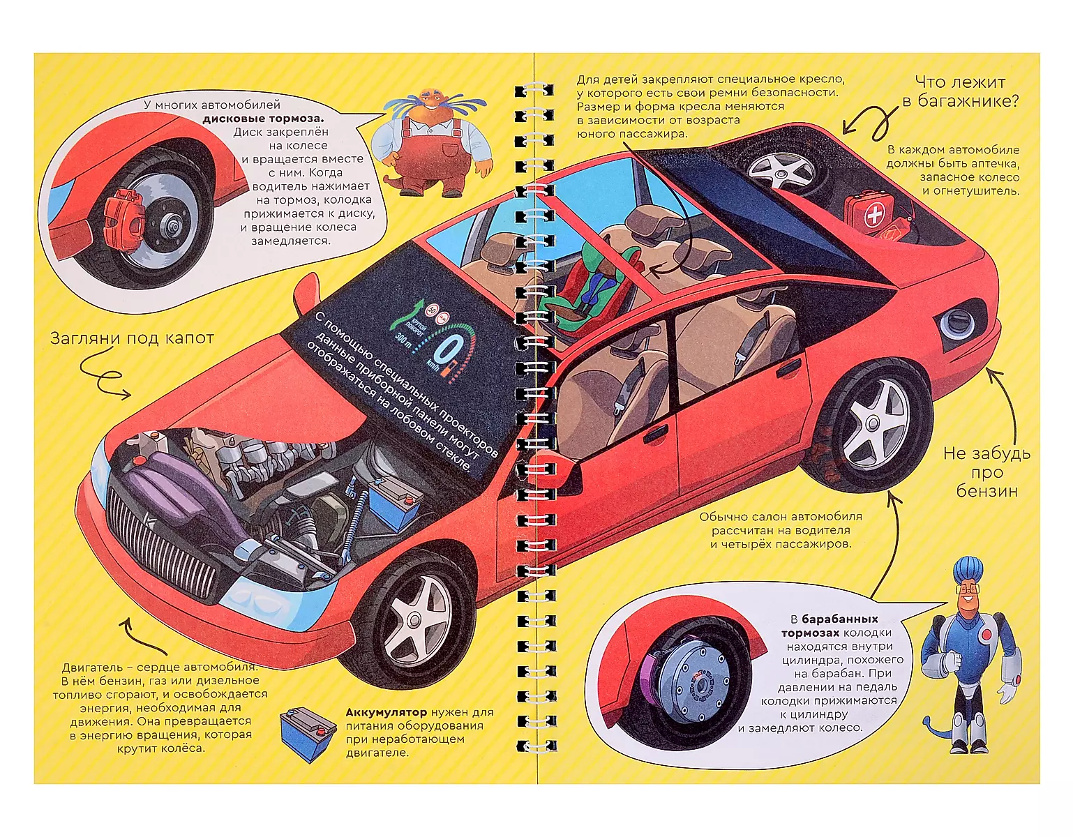 How a Car Works