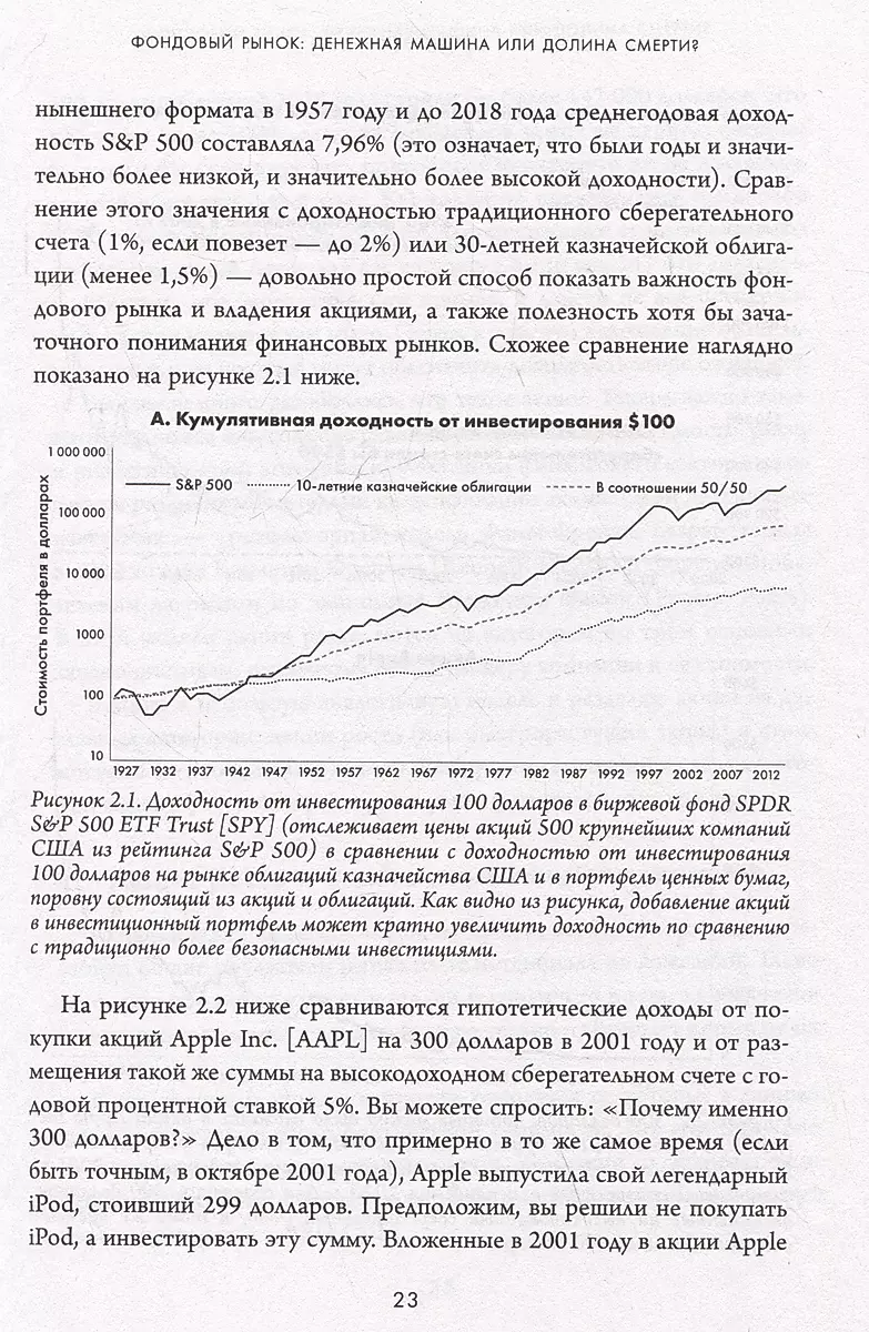 Stock Market from Scratch. A Guide for Beginner Investors