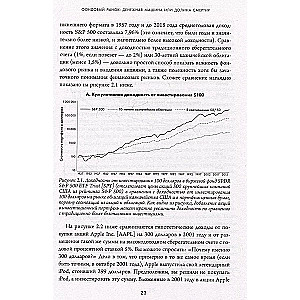 Stock Market from Scratch. A Guide for Beginner Investors