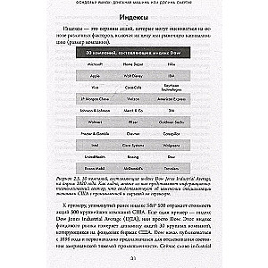 Stock Market from Scratch. A Guide for Beginner Investors