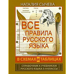 All the rules of the Russian language in diagrams and tables. Grades 5 - 9