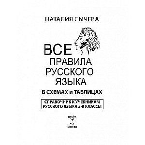 All the rules of the Russian language in diagrams and tables. Grades 5 - 9