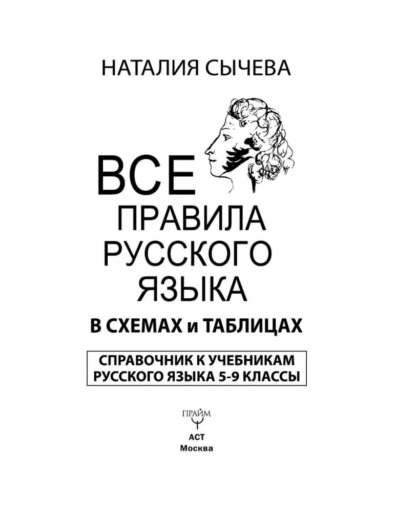 All the rules of the Russian language in diagrams and tables. Grades 5 - 9