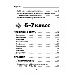 All the rules of the Russian language in diagrams and tables. Grades 5 - 9