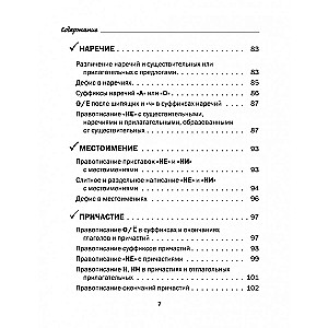 All the rules of the Russian language in diagrams and tables. Grades 5 - 9