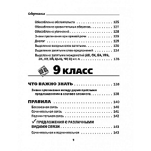 All the rules of the Russian language in diagrams and tables. Grades 5 - 9