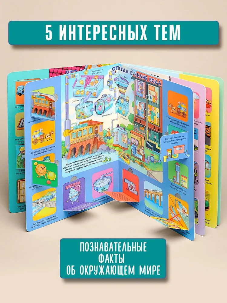 Book with Windows How It Works