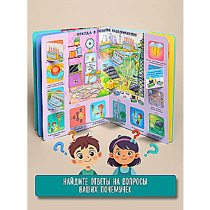 Book with Windows How It Works