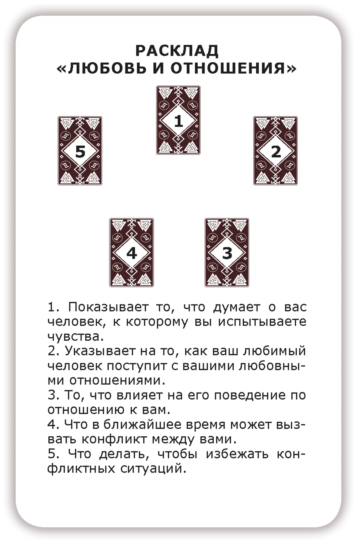Just Runes. Spread Right Away