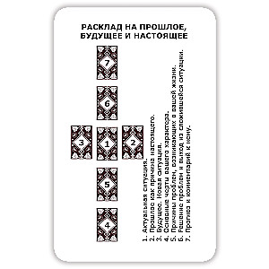 Just Runes. Spread Right Away