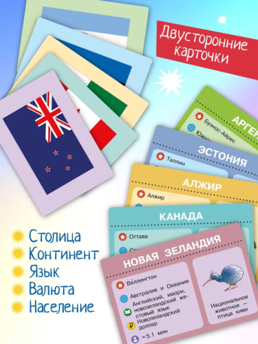 Educational Flashcards for Children Flags and Countries