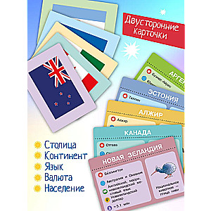 Educational Flashcards for Children Flags and Countries