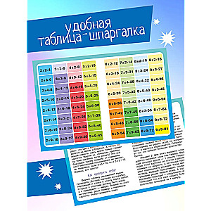 Set of Development Cards for Children Multiplication Table