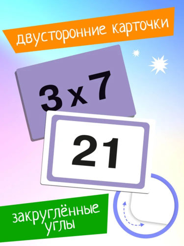 Set of Development Cards for Children Multiplication Table