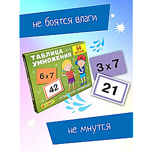 Set of Development Cards for Children Multiplication Table