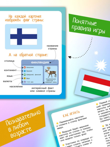 Set of Educational Cards for Children Flags and Countries 100 Countries