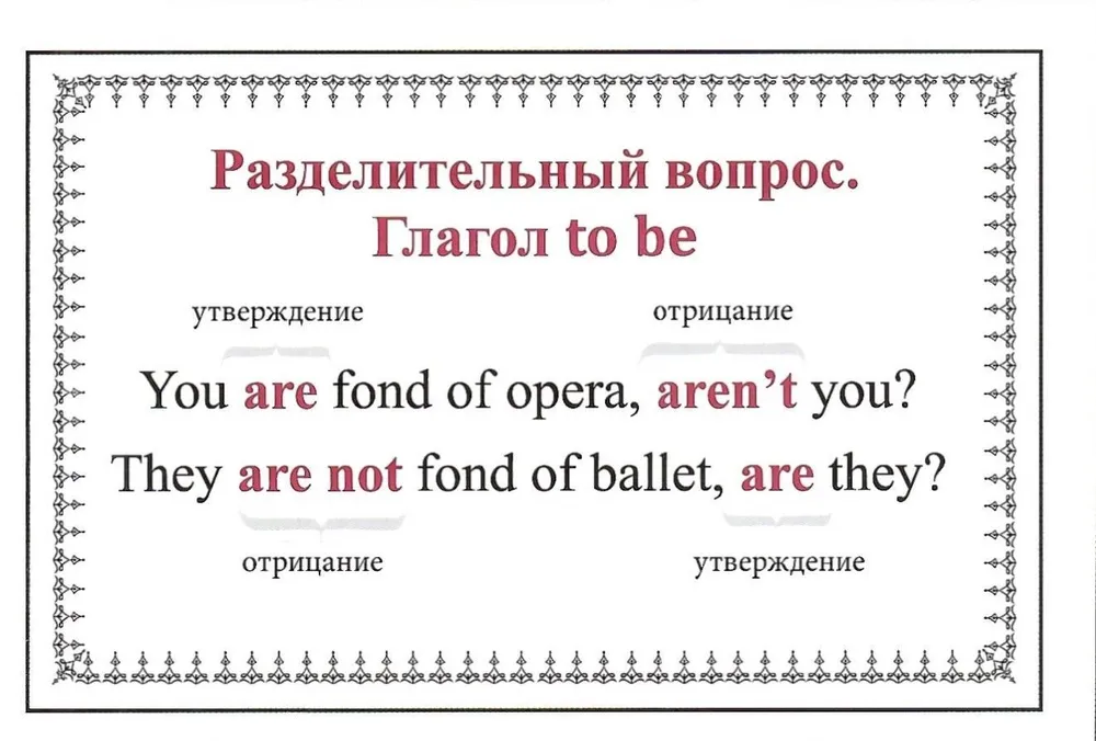 Speak English! Word Order in Sentences: Affirmative, Negative, Exclamatory, Question. 29 Cards