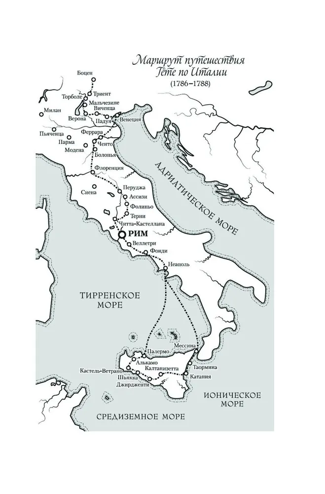 Italian Journey