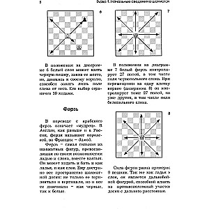 Chess for Beginners. Rules, Skills, Tactics