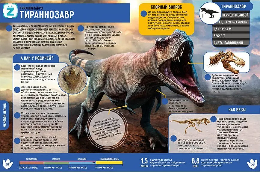 Dinosaurs. 250 Incredible Facts