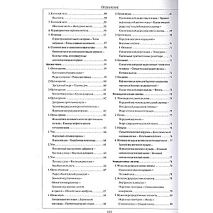 Атлас анатомии человека
