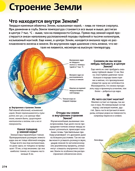 Giant Encyclopedia of a School Student