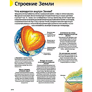 Giant Encyclopedia of a School Student