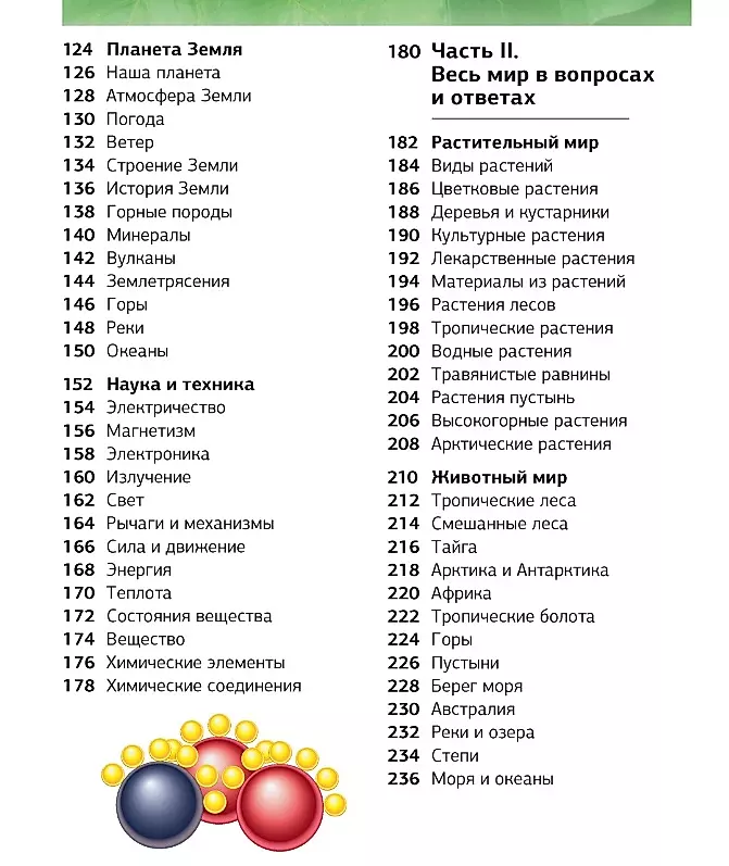 Giant Encyclopedia of a School Student