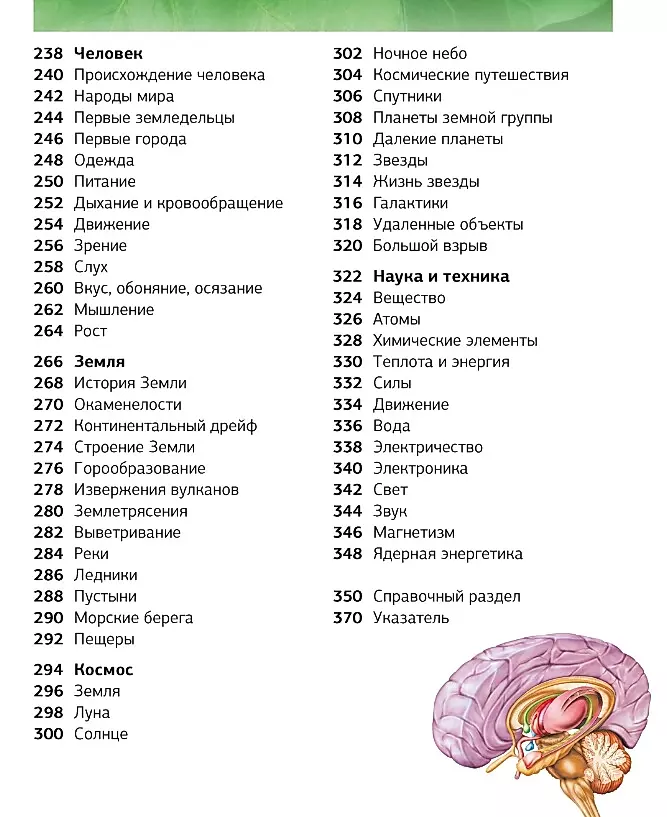 Giant Encyclopedia of a School Student