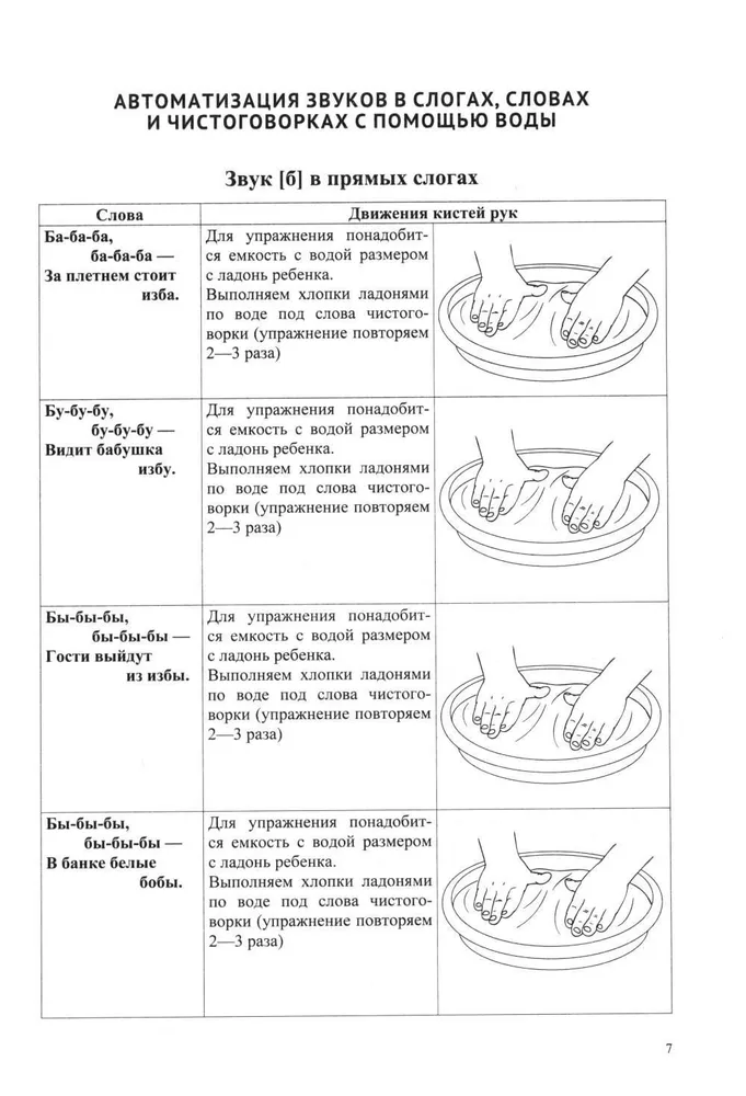 Tactile Tongue Twisters. A Trainer for Automating Sounds of Different Groups