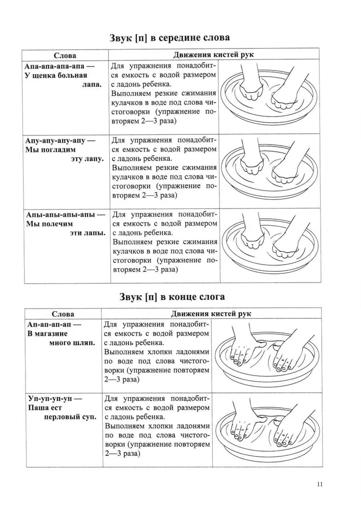 Tactile Tongue Twisters. A Trainer for Automating Sounds of Different Groups