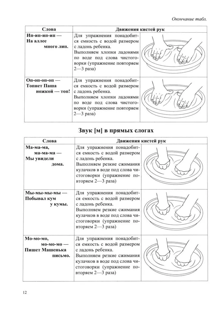 Tactile Tongue Twisters. A Trainer for Automating Sounds of Different Groups